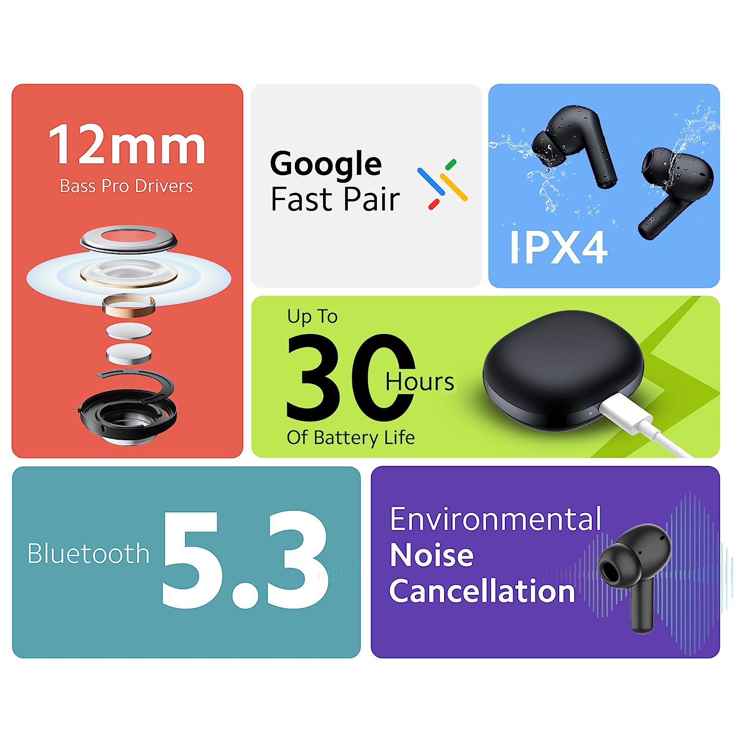 Redmi Buds 4 Active - Bass Black, 12mm Bass Pro Drivers, Up to 30 Hours  Long Battery Life, Google Fast Pair, IPX4, Environmental Noise  Cancellation, Up to 60ms Low Latency Mode, App Support