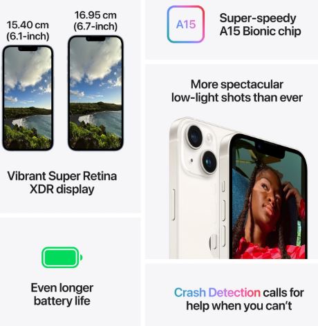 Apple iPhone 14 Plus — 256GB